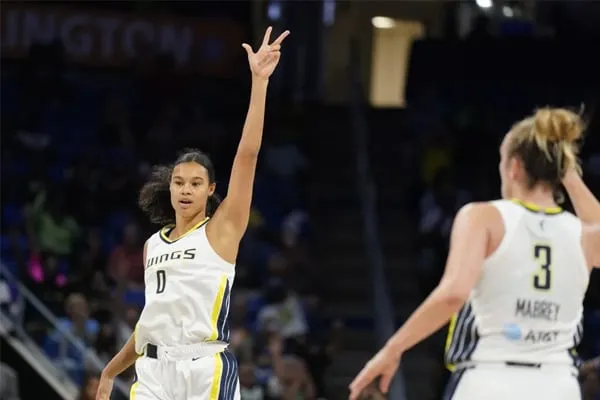 Satou Sabally named to WNBA Player’s Association Executive Committee