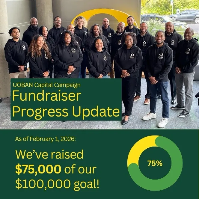 UOBAN Capital Campaign Fundraiser Progress Update. As of February 1, 2026: We've raised $75,000 of our $100,000 goal! A ring graph showing 75% completion is to the right of the text. A photo of the UOBAN Board of Directors is at the top of the graphic.